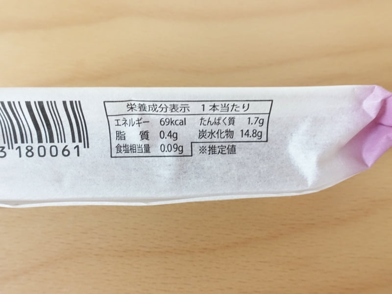 ぶどう饅頭のカロリー・栄養成分表示