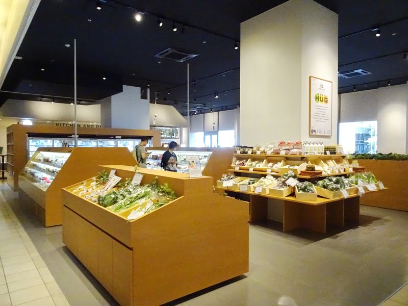 北海道くらし百貨店の産直