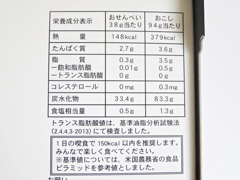 TDR おせんべい&おこし カロリー表