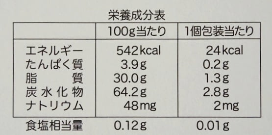 ハッピーターン いちごミルク味成分表示