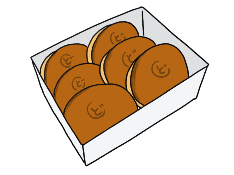 箱詰めされたどら焼き
