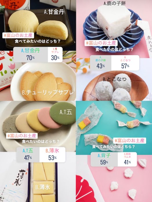 OMIYA!のインスタグラム 富山のお土産アンケート