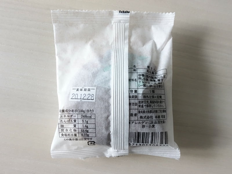 本家菊屋 菊まんのカロリー・栄養成分表示・原材料