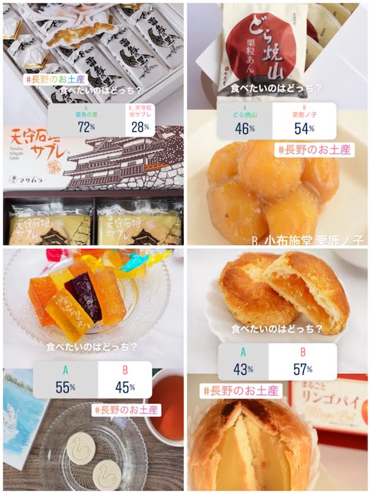インスタグラムで長野土産のアンケートをとった結果