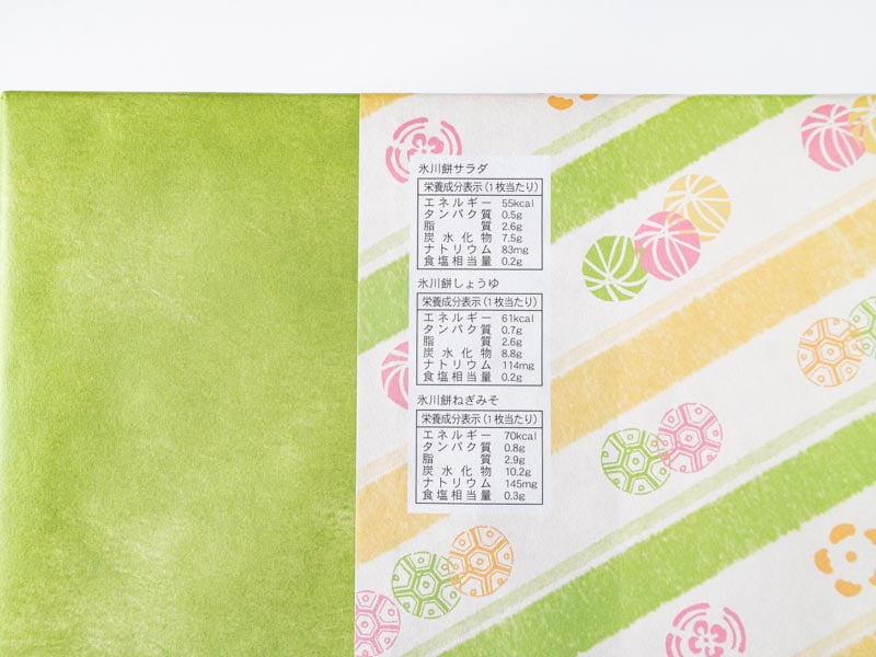 氷川餅のカロリー