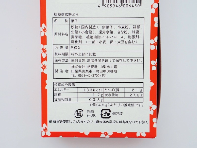 桔梗屋 桔梗信玄餅どら 原材料とカロリー