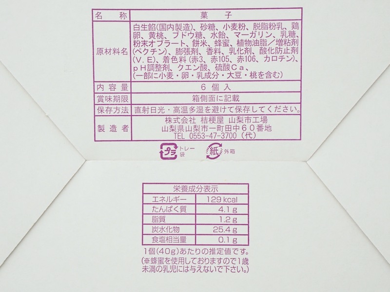 桔梗屋 信玄桃 原材料とカロリー