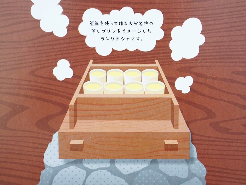 大分地獄プリンラングドシャ フタのところ