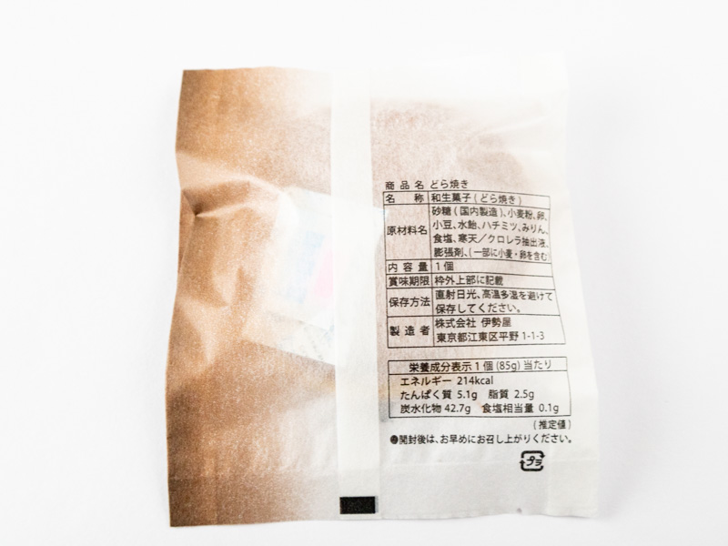 深川伊勢屋「どら焼き」原材料とカロリー