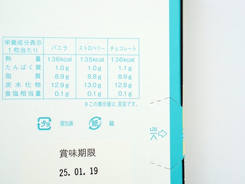 上野風月堂 ゴーフル カロリー