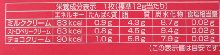 太郎庵 会津藩物語成分表示
