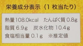 錦屋 鯉していっパイ成分表示