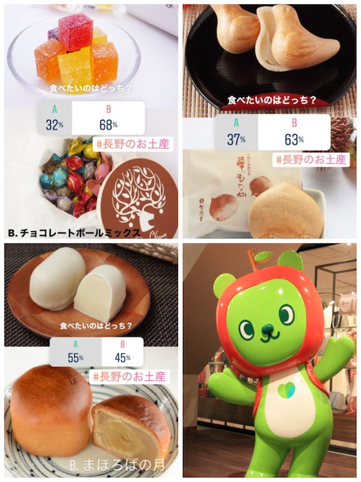 インスタグラムで長野土産のアンケートをとった結果　第二弾
