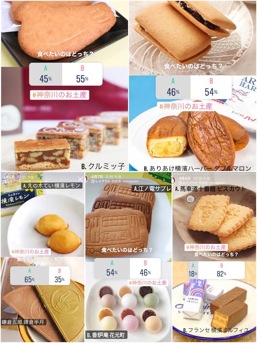 インスタグラムで神奈川土産のアンケートをとった結果